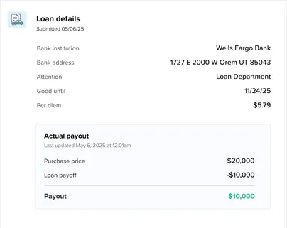 Loan Payoffs